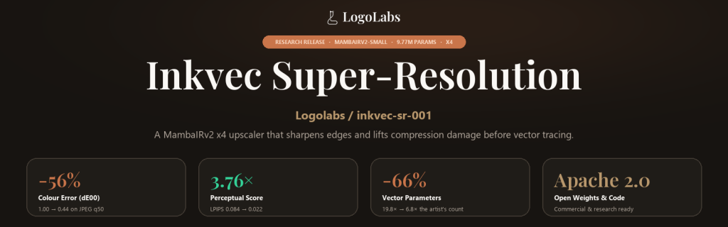 Inkvec Super-Resolution research release banner from LogoLabs